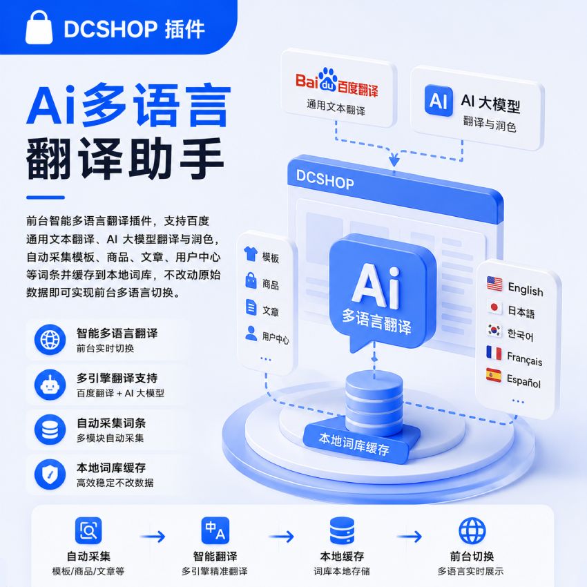 Ai多语言翻译助手封面