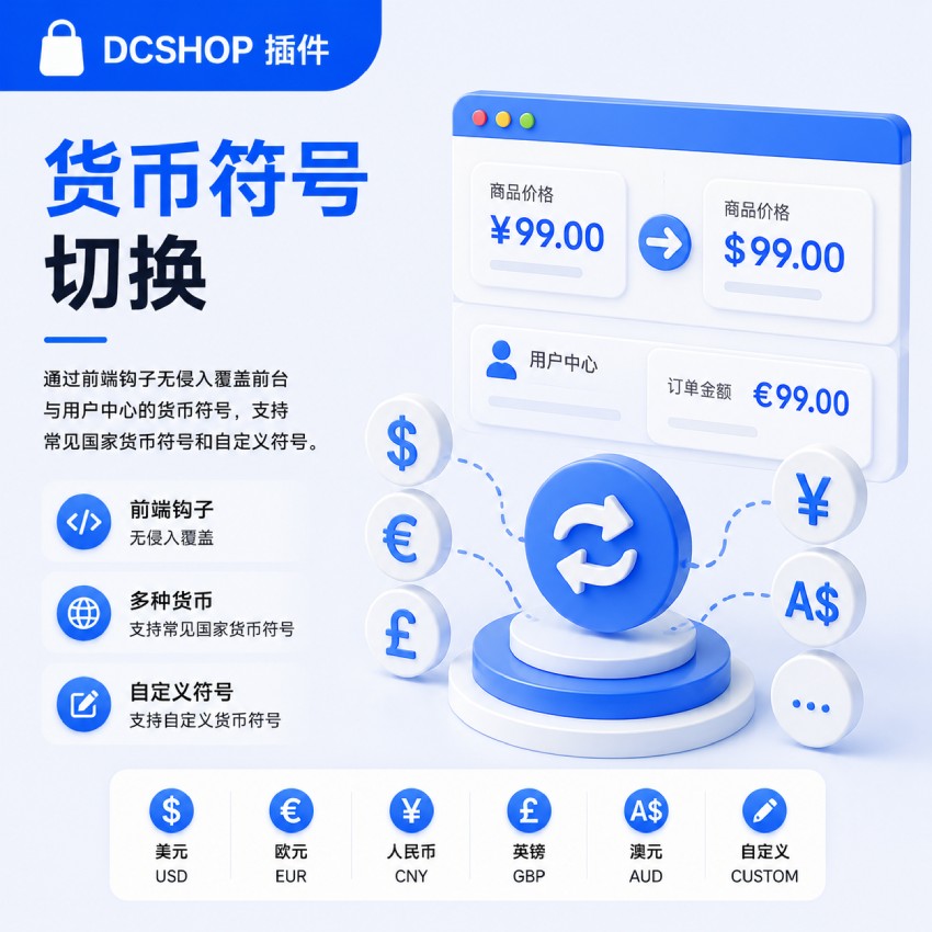 货币符号切换封面